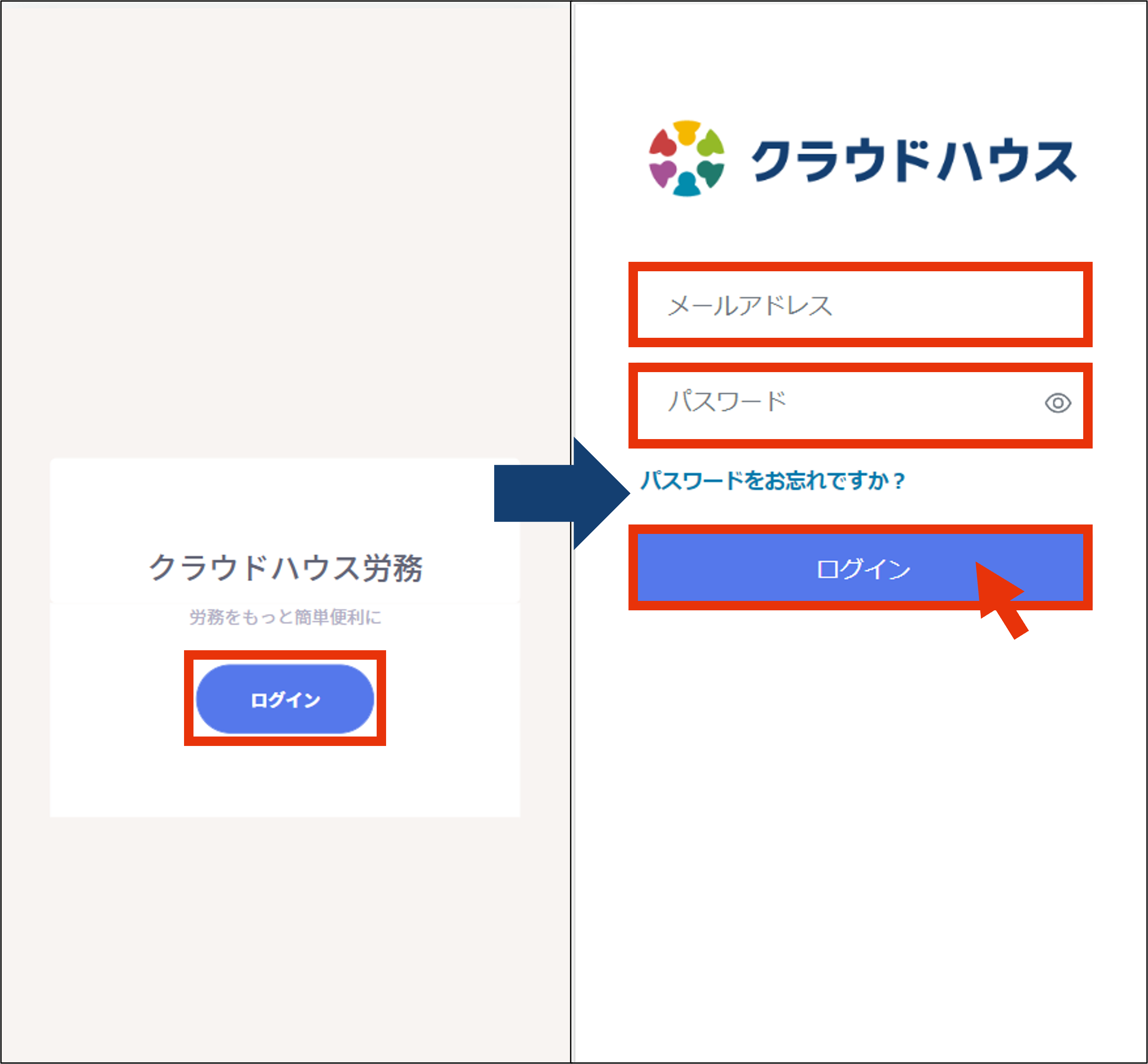 ログイン方法 – クラウドハウス労務