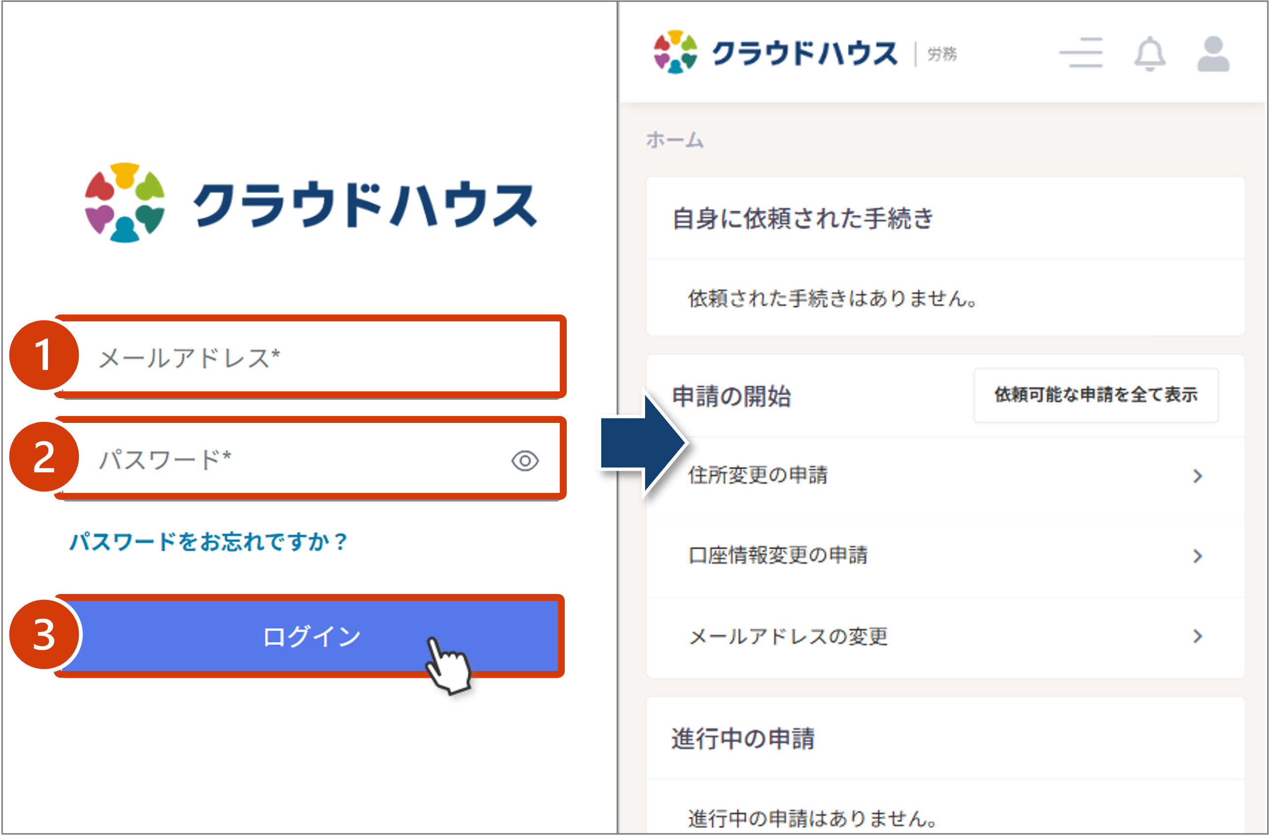 Q．パスワードを忘れた場合は？ – ヘルプページ｜クラウドハウス労務